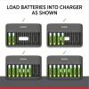 imageRayovac AA Batteries Double A Battery Rechargeable 8 CountCharger